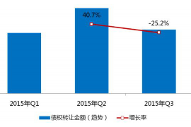 方正讨债公司成功追回消防工程公司欠款108万成功案例